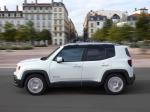 Jeep Renegade Limited 2014 года (EU)